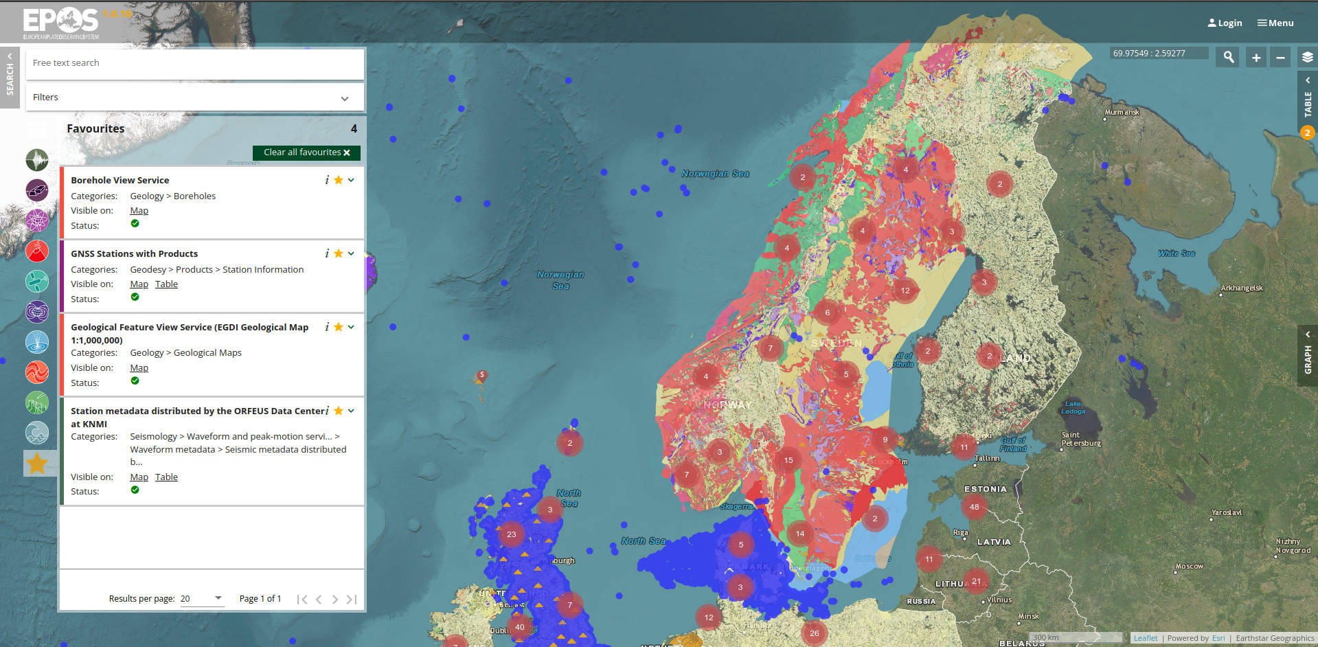 Screenshot of the data portal